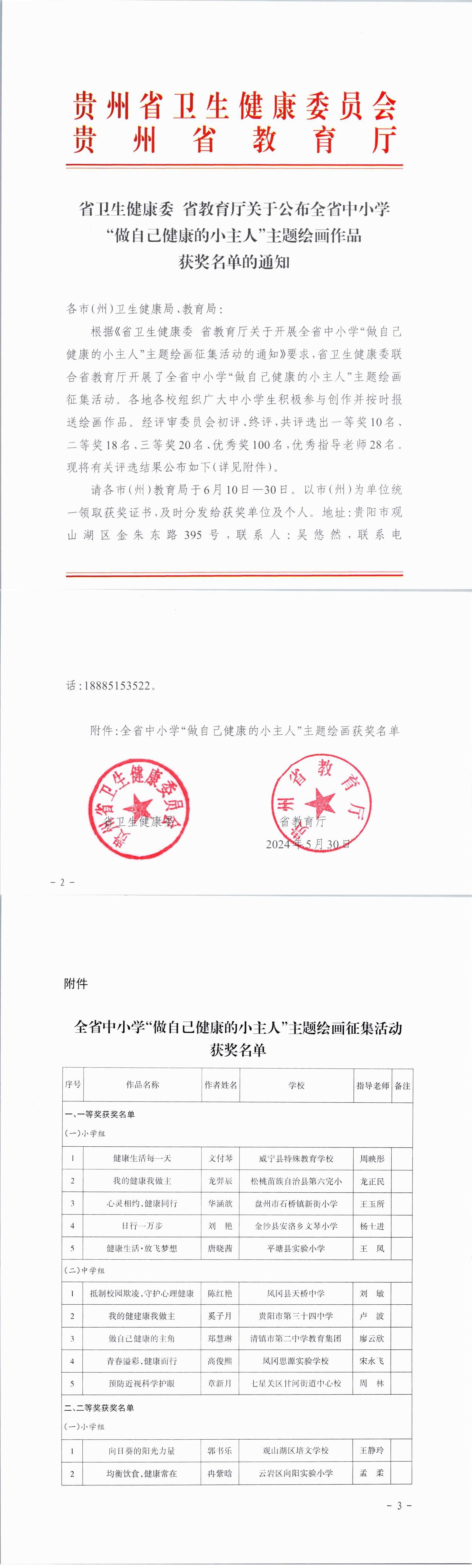 省卫生健康委 省教育厅关于公布全省中小学“做自己健康的小主人”主题绘画作品获奖名单的通知
